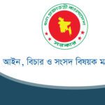 ১০ লাখ টাকার বেশি মেয়াদি আমানতে বাধ্যতামূলক রিটার্ন জমা দিতে হবে
