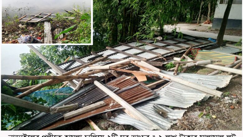 নান্দাইলের পল্লীতে হামলা চালিয়ে ২টি ঘর ভাংচুর